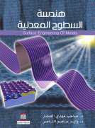 هندسة السطوع المعدنية